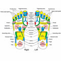 Walk Stone Foot Pain Relief Massager Mat